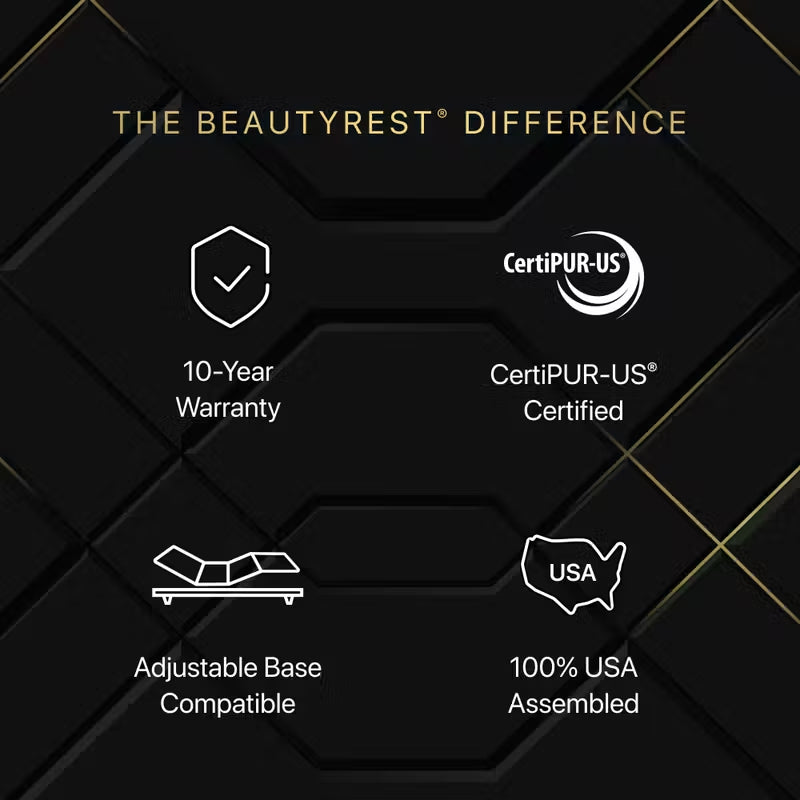 Beautyrest Black® Series Three 14.5" Hybrid Firm Mattress