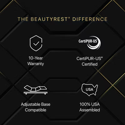 Beautyrest Black® Series Three 14.5" Hybrid Firm Mattress