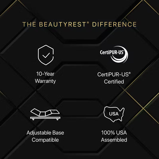 Beautyrest Black® Series One 13" Hybrid Medium Mattress