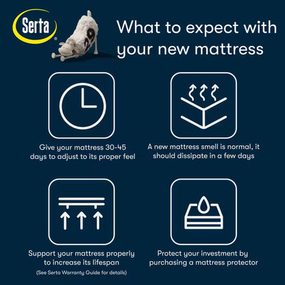 Perfect Sleeper Pro Hybrid New Paris Med 15" Latex Hybrid Medium Mattress