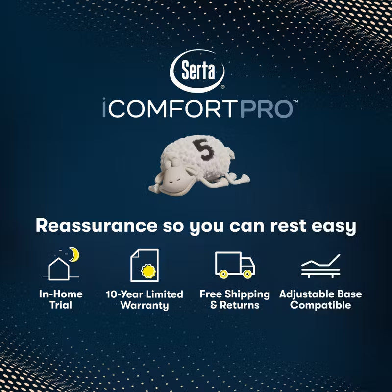 iComfortPro Ambrose 13" Latex Foam Plush Mattress